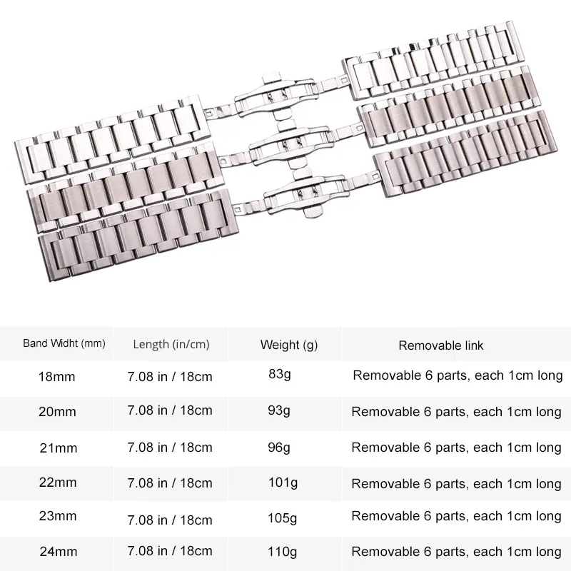 Bracelet acier inoxydable massif 18 à 24 mm