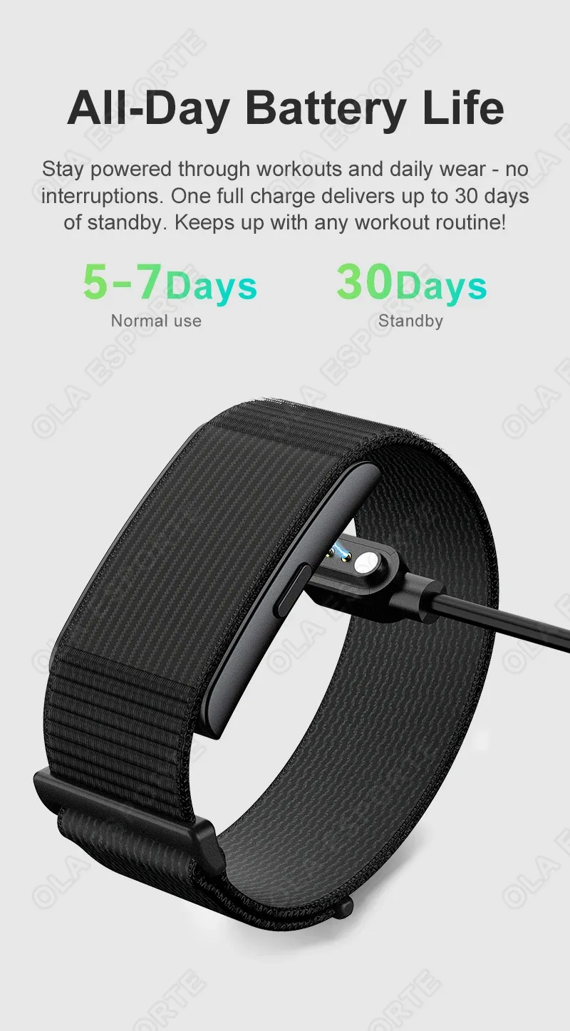 Bracelet connecté AI fréquence cardiaque pression artérielle