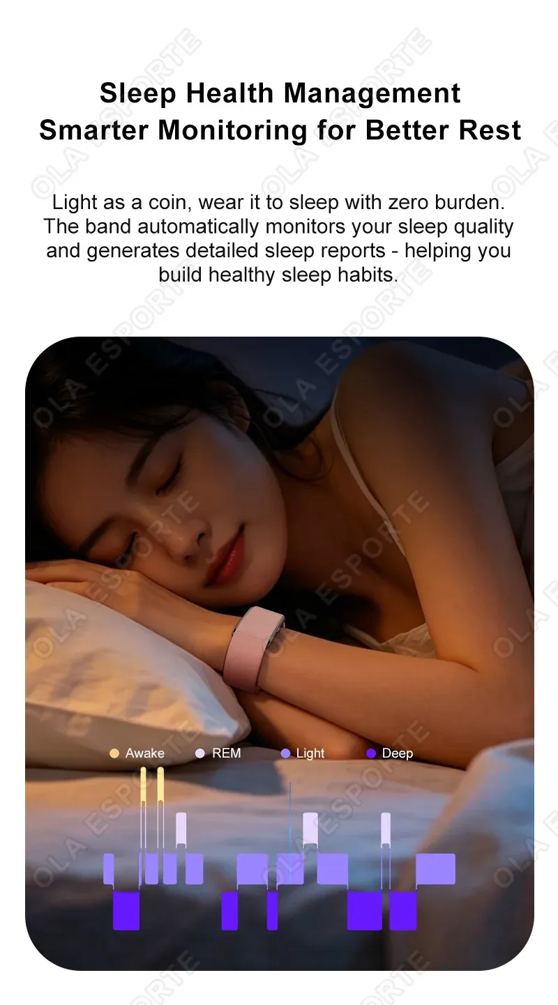 Bracelet connecté AI fréquence cardiaque pression artérielle