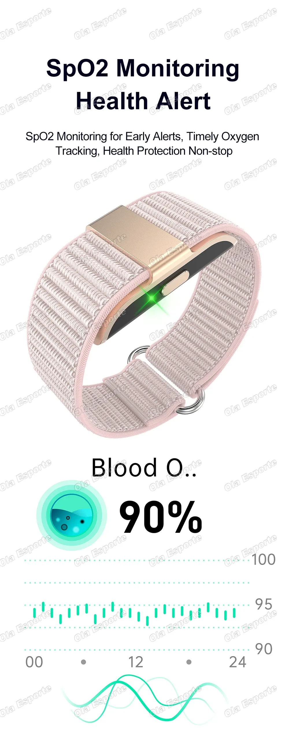 Bracelet connecté GPS santé sommeil VRC