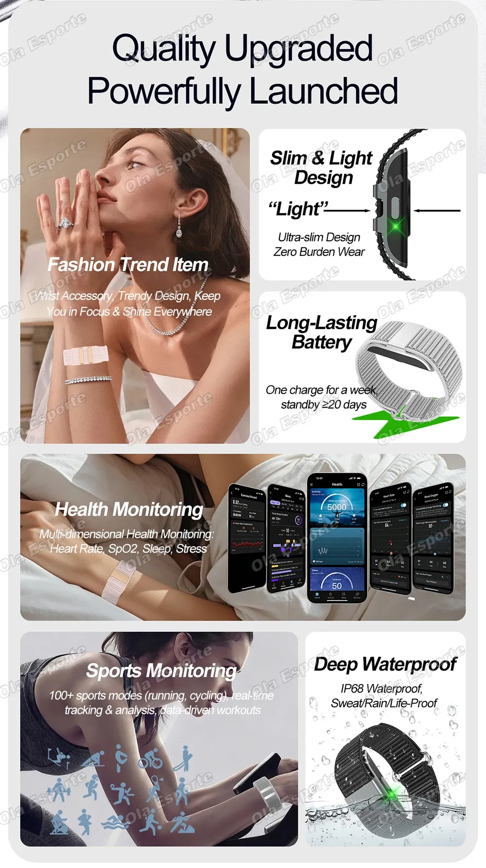 Bracelet connecté GPS santé sommeil VRC