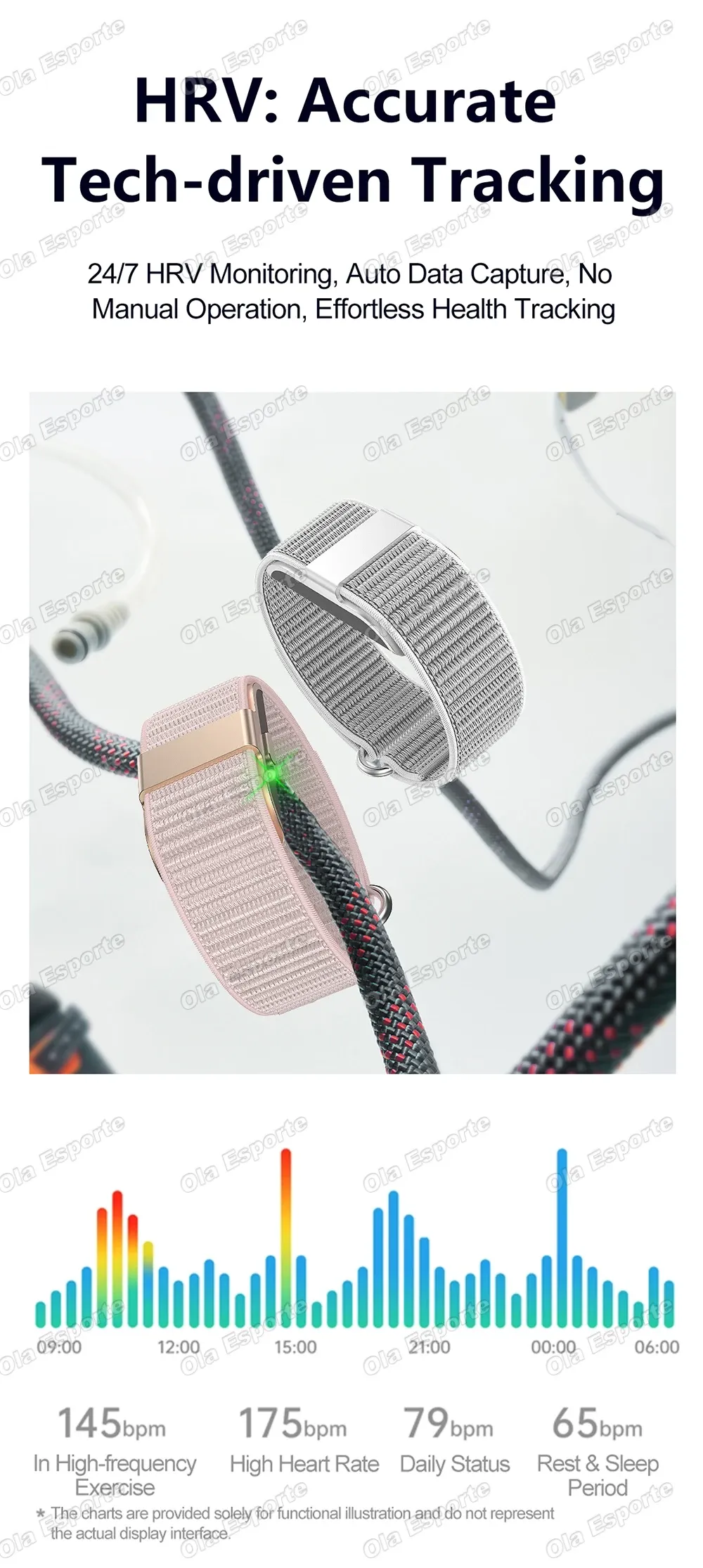 Bracelet connecté GPS santé sommeil VRC