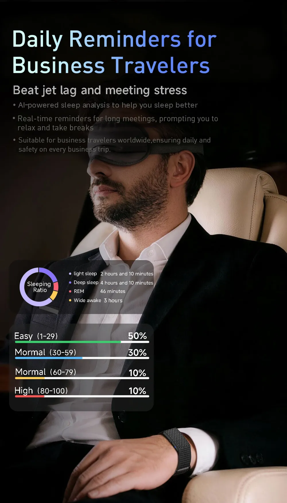 Bracelet connecté LIGE enregistreur audio IA