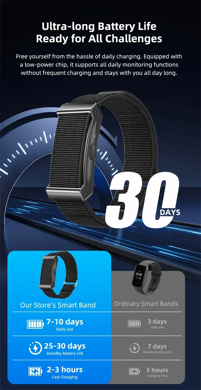 Bracelet connecté sans écran fréquence cardiaque