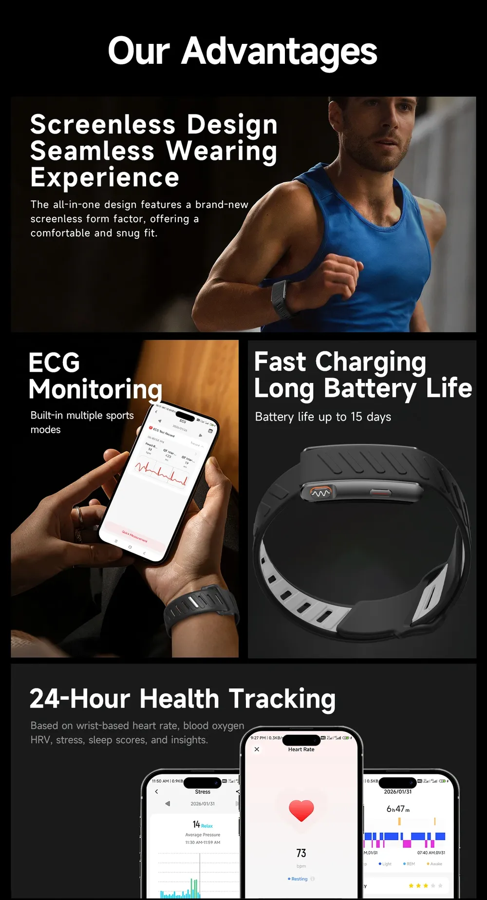 Bracelet connecté santé ECG PPG pression artérielle