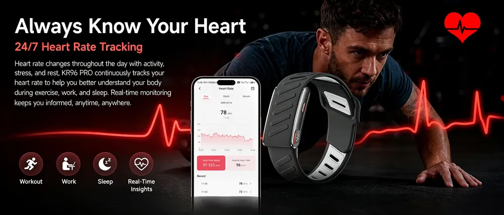 Bracelet connecté santé ECG PPG pression artérielle