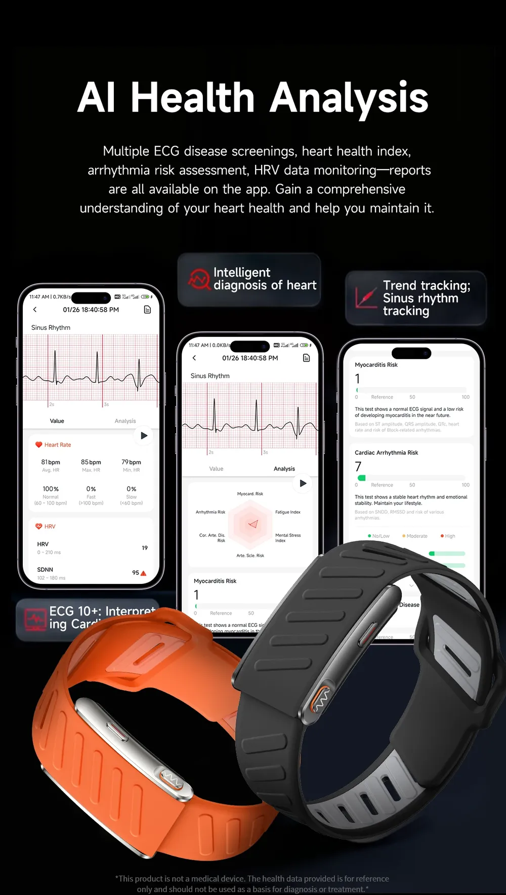 Bracelet connecté santé ECG pression artérielle