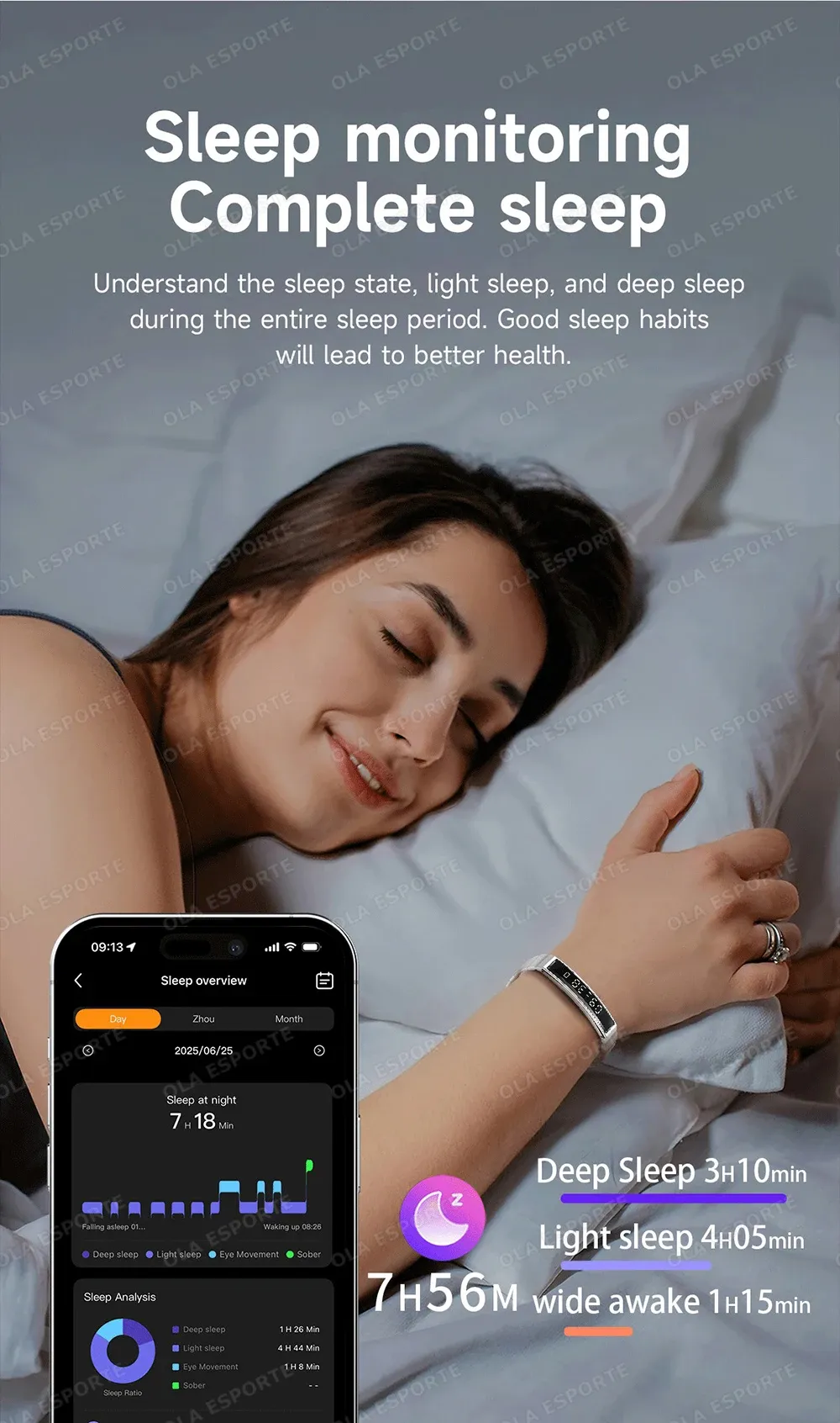 Bracelet connecté santé stress HRV podomètre
