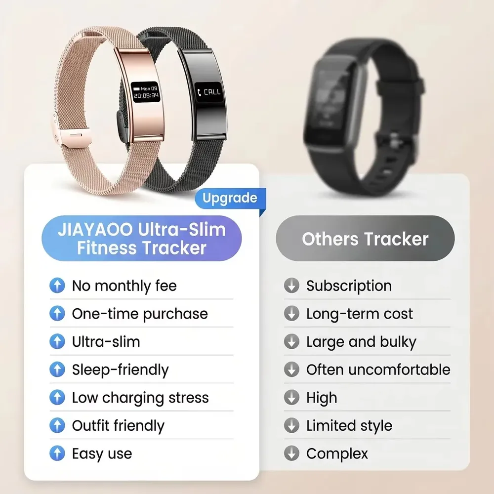 Bracelet connecté ultra-fin SpO2 rythme cardiaque