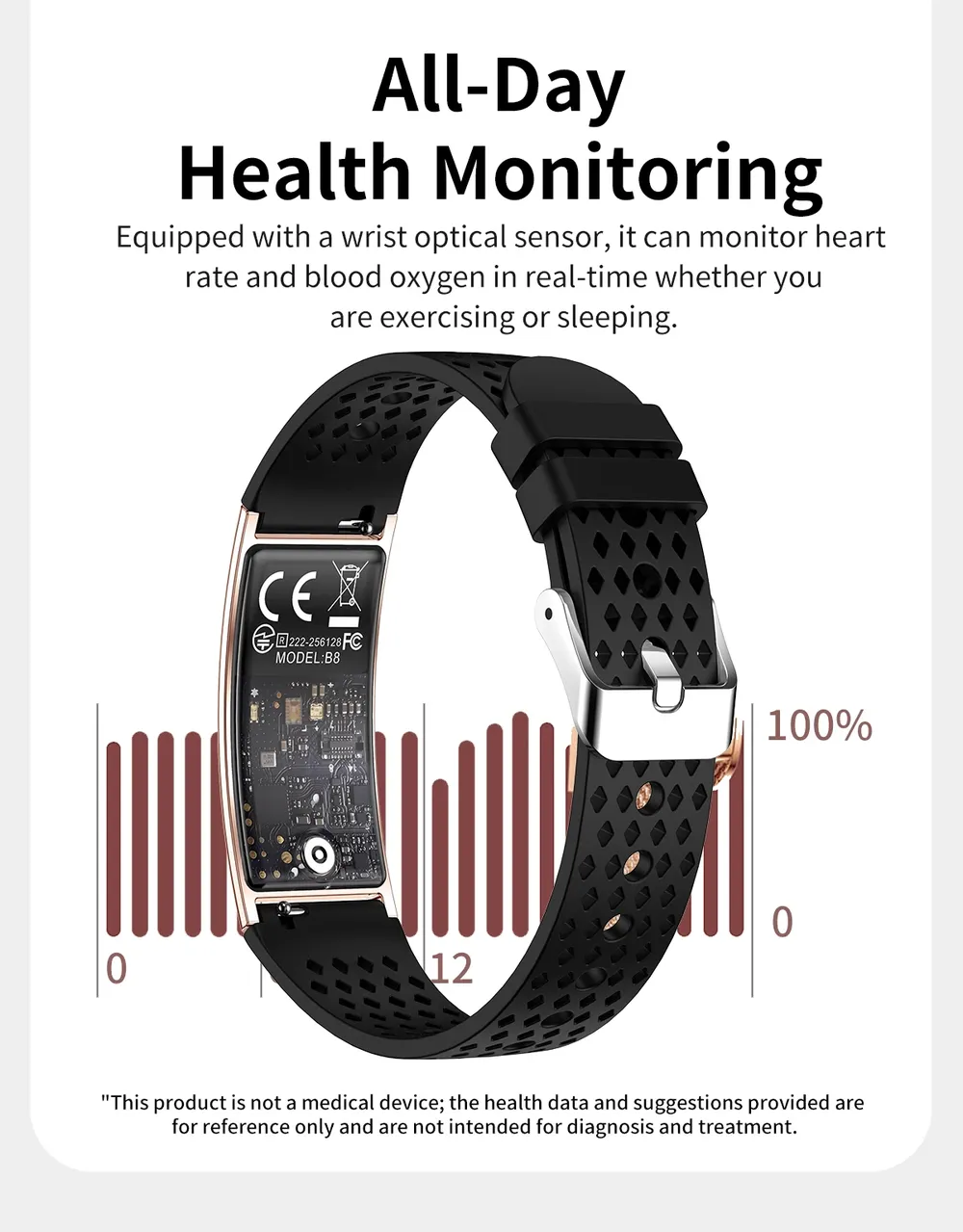 Bracelet connecté ultra-fin SpO2 rythme cardiaque