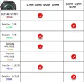 Bracelet milanais magnétique pour Apple Watch 38 à 49 mm – 6