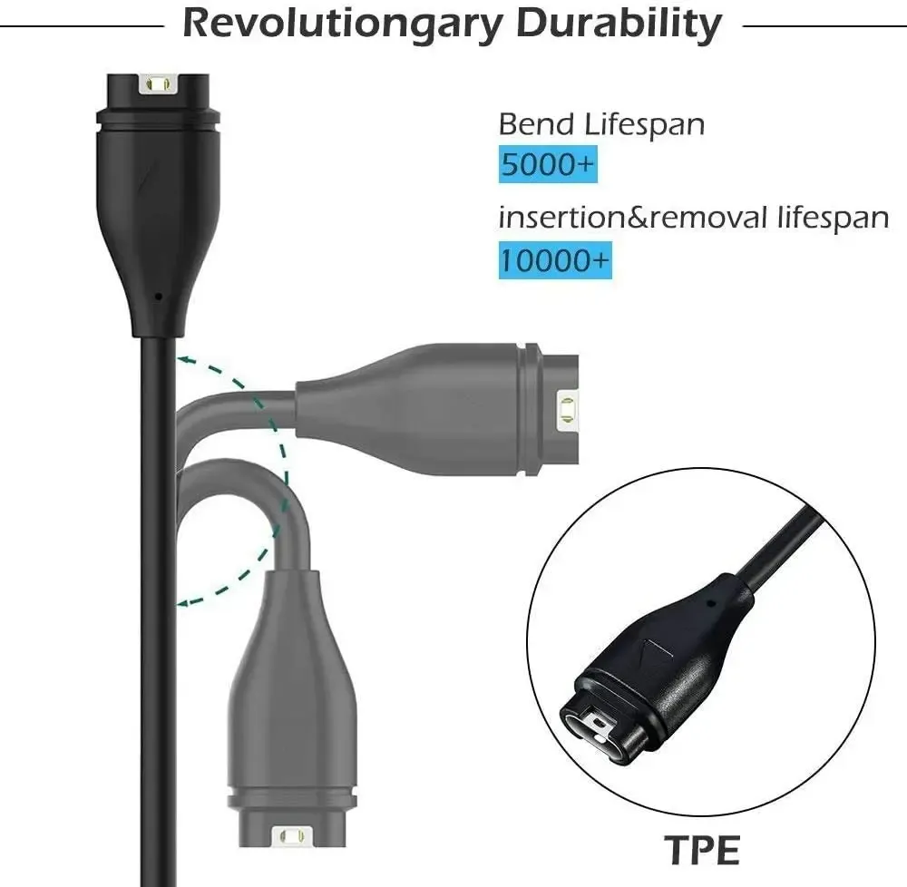 Chargeur USB-C pour Garmin Fenix 5 à 8 Pro