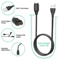 Chargeur USB pour Garmin Approach S70/S60/S42/S40/S12/S10 – 2