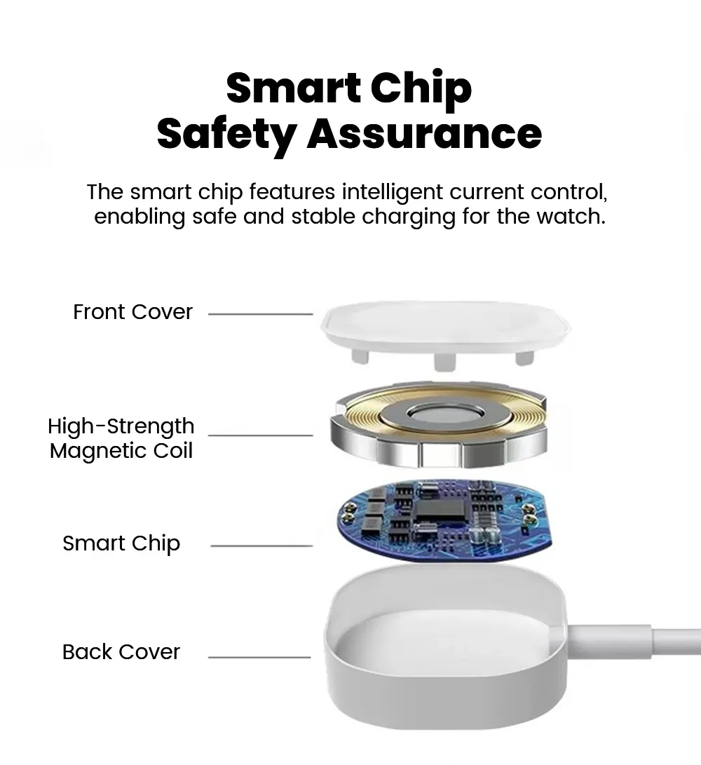 Chargeur USB Type-C pour Apple Watch 1 à 11
