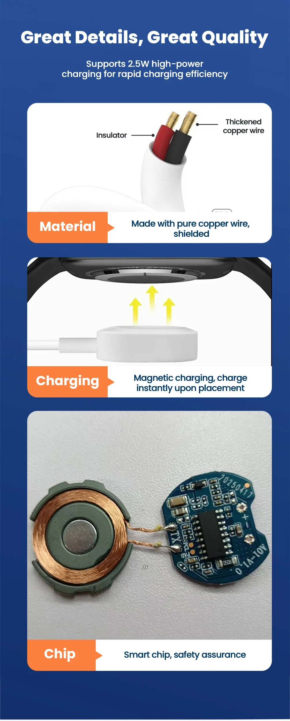 Chargeur USB Type-C pour Apple Watch 1 à 11