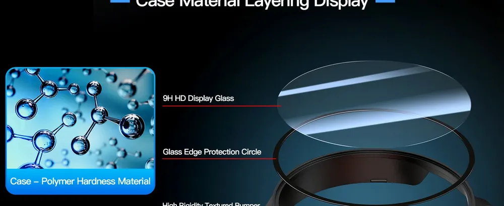Coque protection PC verre trempé pour Samsung Galaxy Watch