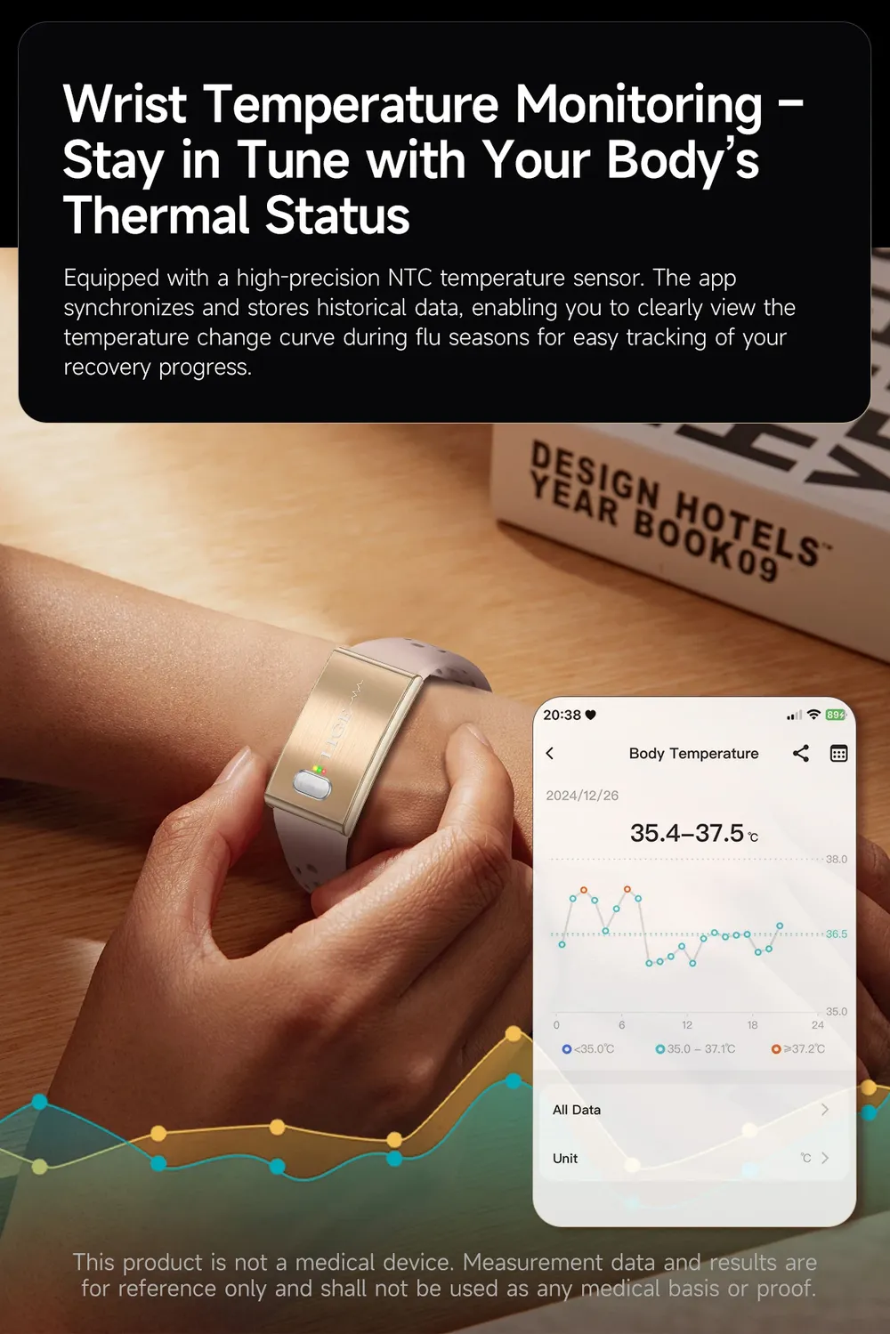 Montre connectée santé ECG PPG homme femme