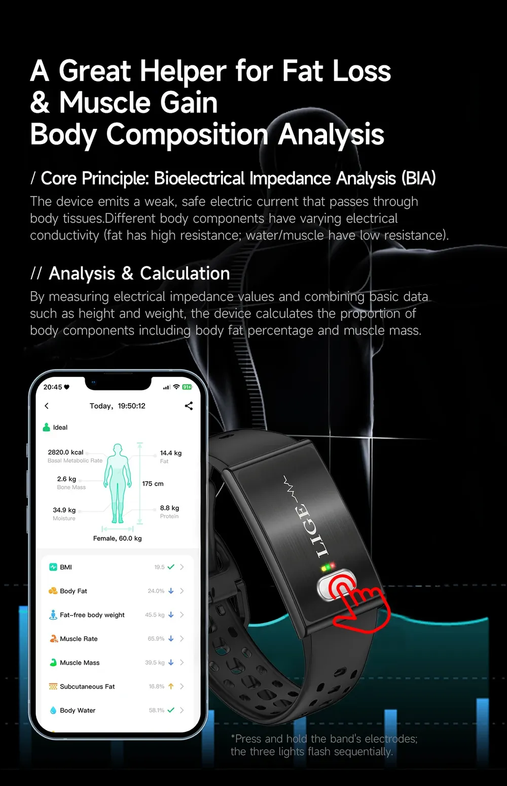 Montre connectée santé ECG PPG homme femme