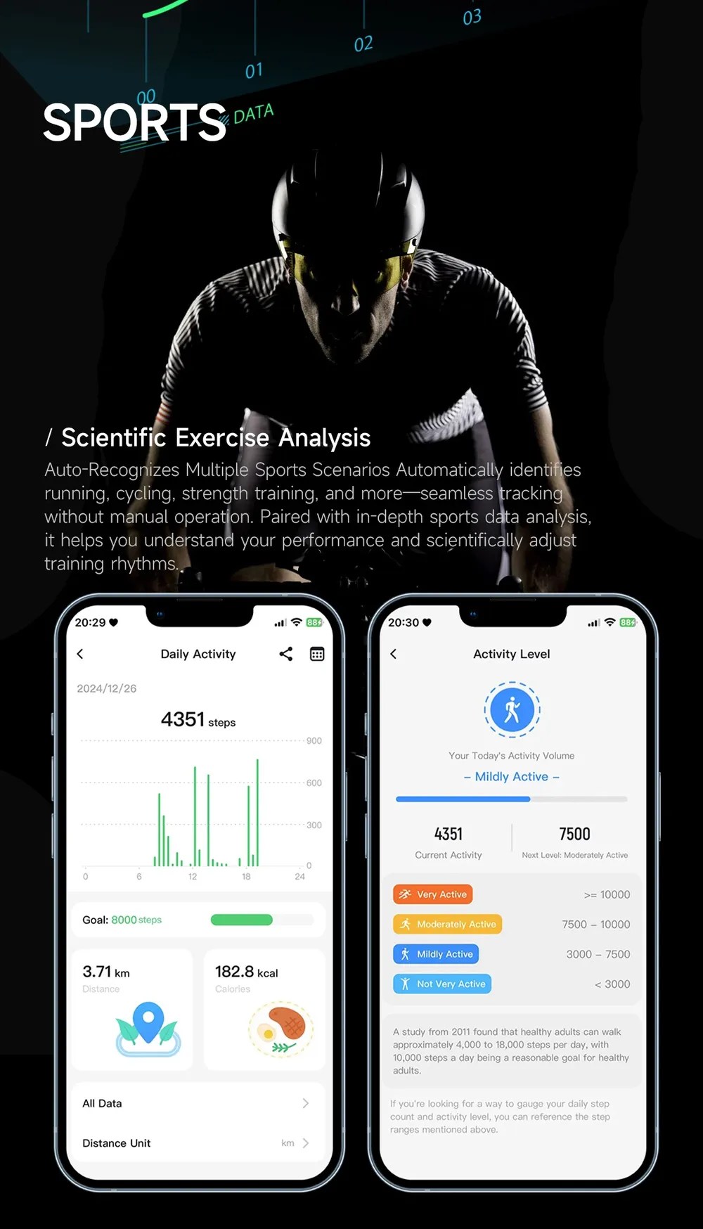 Montre connectée santé ECG PPG homme femme