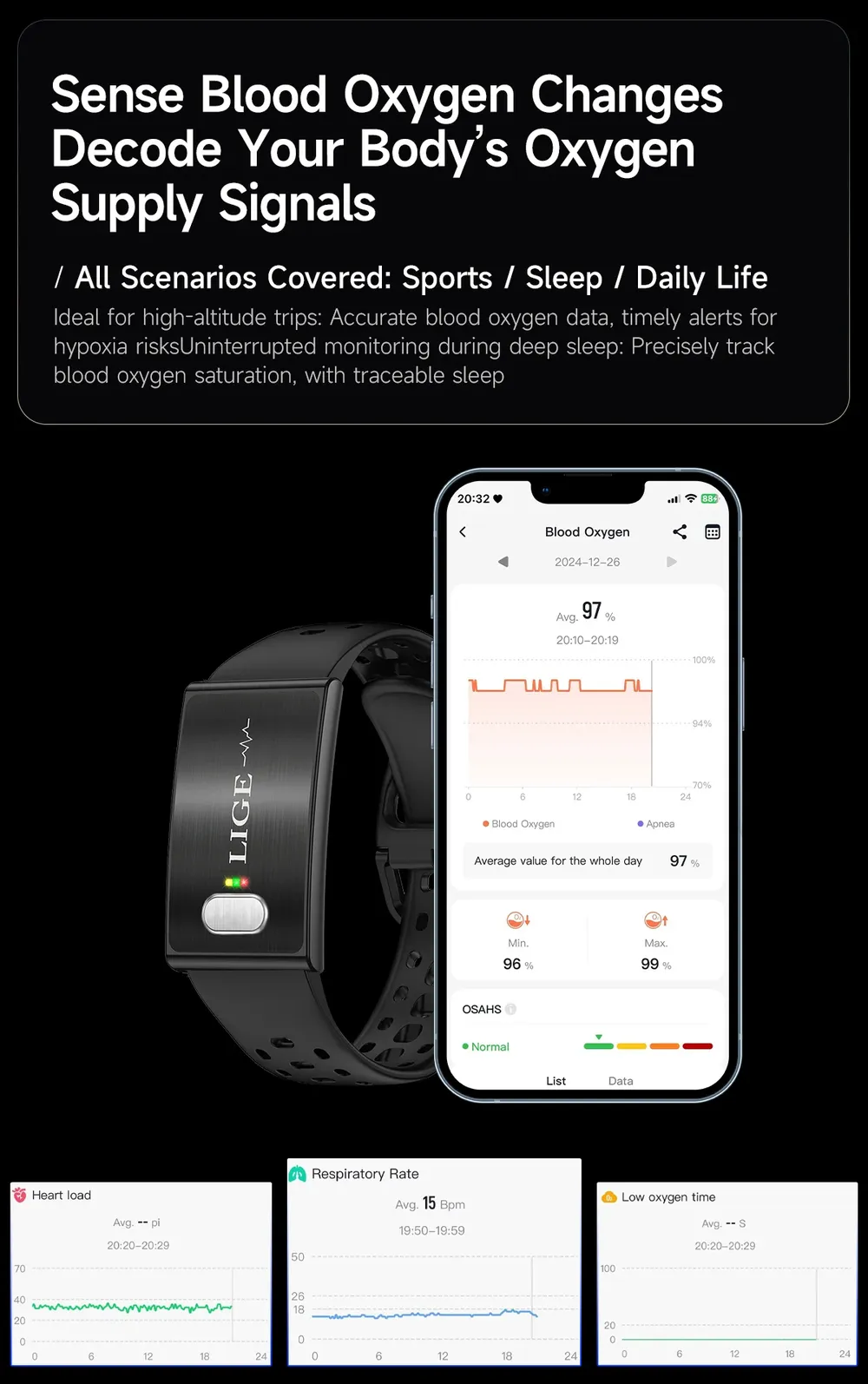 Montre connectée santé ECG PPG homme femme