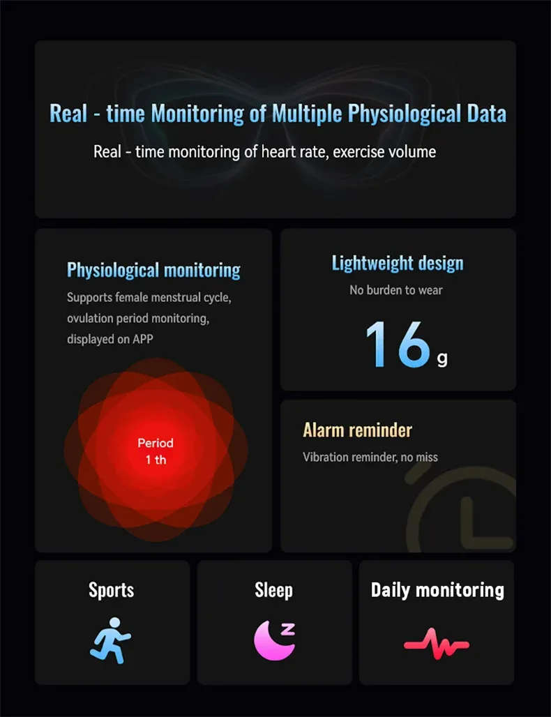 Montre connectée santé sommeil stress homme femme