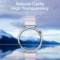 Protecteur écran 3D pour Huawei Watch GT6 41 mm – 6