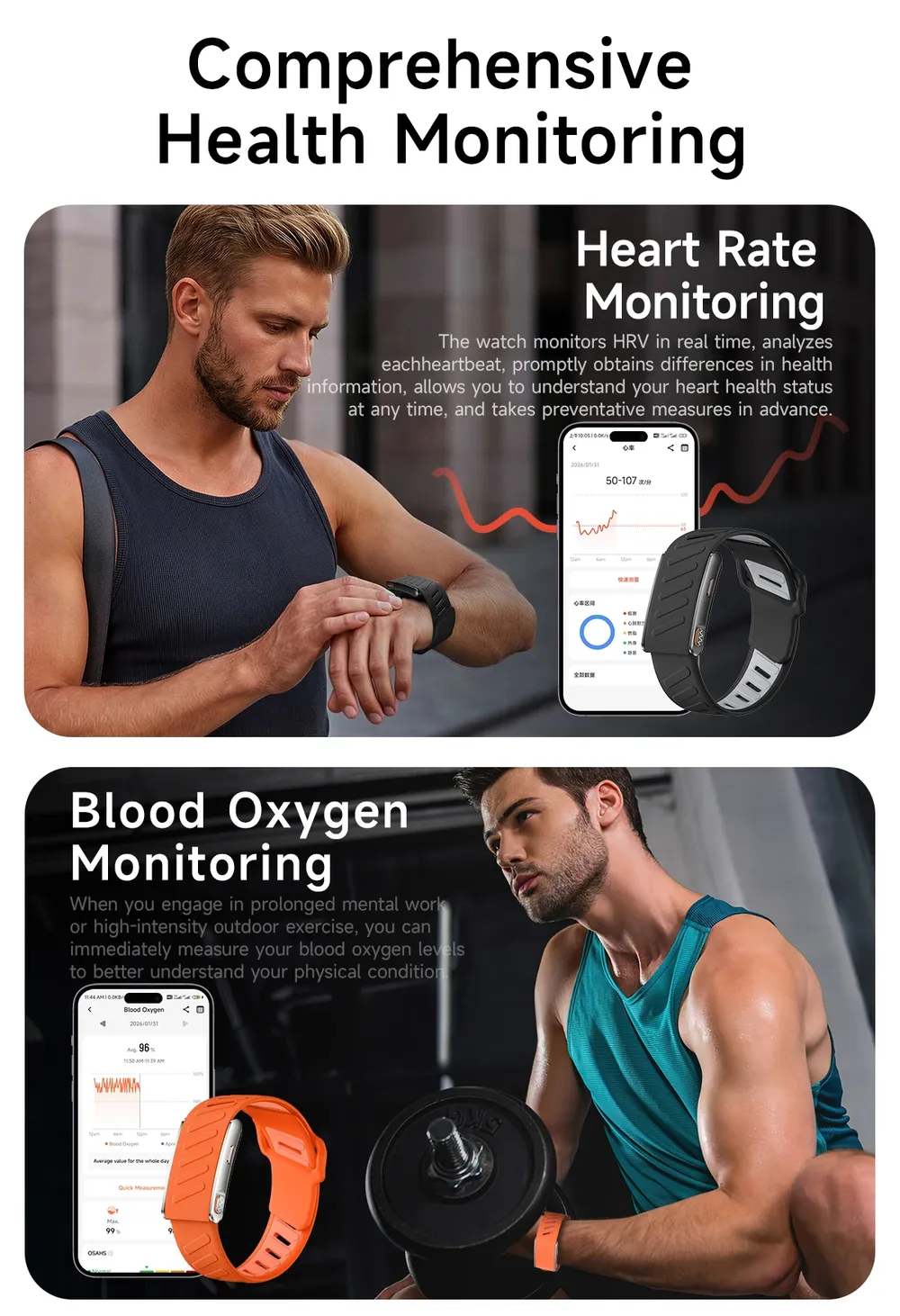 Tracker activité santé ECG 3ATM homme femme