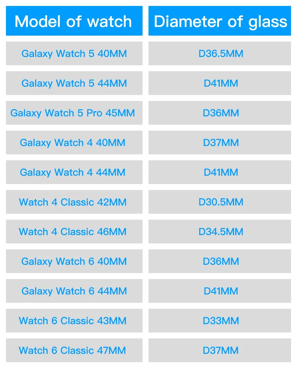 Verre trempé 9H pour Samsung Galaxy Watch 9/8/7/6/5/4