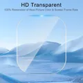 Verre trempé pour Xiaomi Redmi Watch 4 – 4